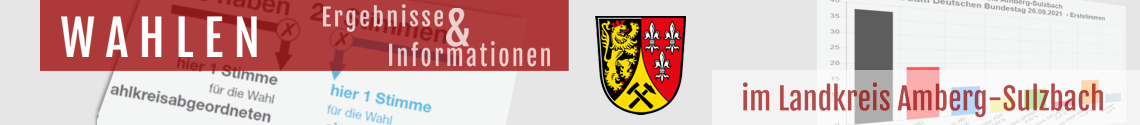 Wahlen im Landkreis Amberg-Sulzbach - Ergebnisse und Informationen